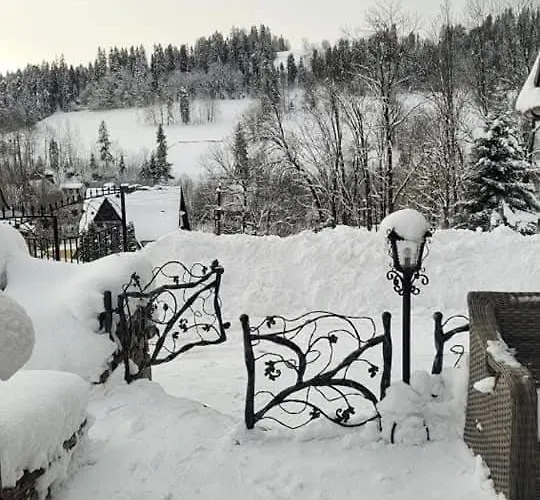 Urocze Gniazdko Pod Tatrami *